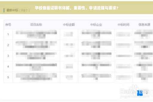 学校备案证明书详解，重要性、申请流程与要求?