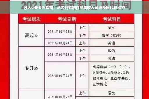 收入证明DIY指南，从零开始制作完美收入证明及图片教程??