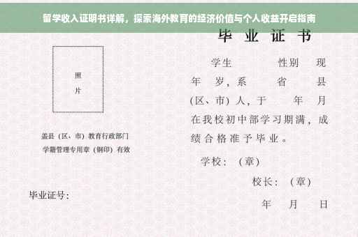 留学收入证明书详解，探索海外教育的经济价值与个人收益开启指南