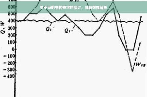 关于证明书代签字的探讨，其有效性解析