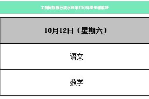 工商网银银行流水账单打印详细步骤解析