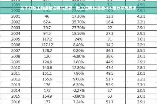 关于打散工的经验证明与反思，散工证明书模板PDF版分享及反思