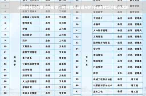 深圳乡村经济发展新篇章，村民收入证明与新时代乡村经济探寻之路