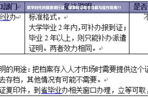 数字时代的健康通行证，健康码证明书详解与操作指南??