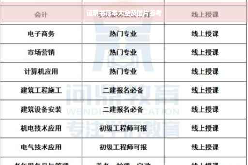 证明书范本大全及图片参考