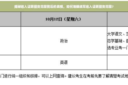 揭秘收入证明薪资范围背后的真相，如何准确填写收入证明薪资范围？