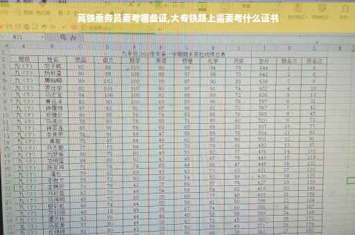 高铁乘务员要考哪些证,大专铁路上需要考什么证书