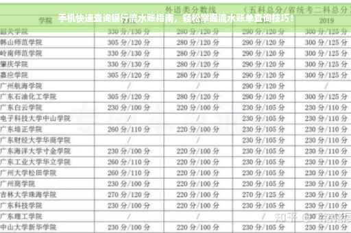手机快速查询银行流水账指南，轻松掌握流水账单查询技巧！