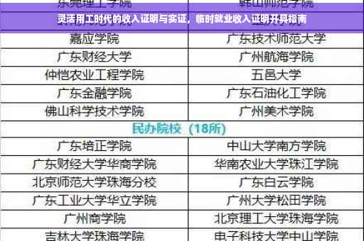 灵活用工时代的收入证明与实证，临时就业收入证明开具指南
