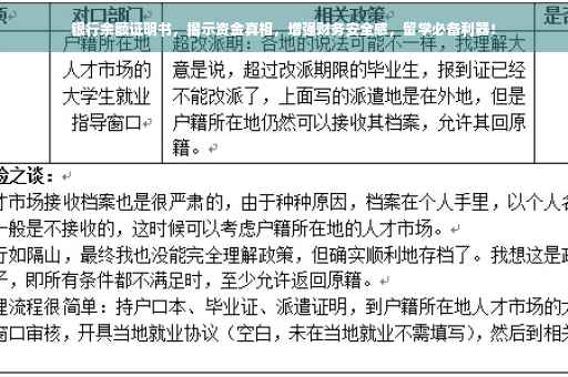 银行余额证明书，揭示资金真相，增强财务安全感，留学必备利器！