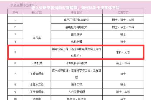 收入证明字体问题深度解析，如何优化不佳字体书写