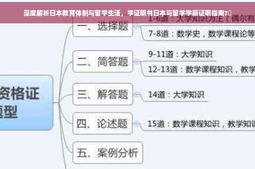 深度解析日本教育体制与留学生活，学证明书日本与留学学籍证明指南?✨