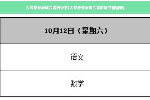大专毕业后适合考的证书(大专毕业后适合考的证书有哪些)