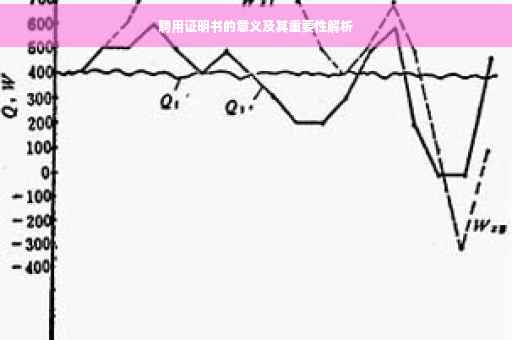 聘用证明书的意义及其重要性解析
