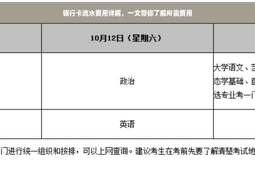 银行卡流水费用详解，一文带你了解所需费用