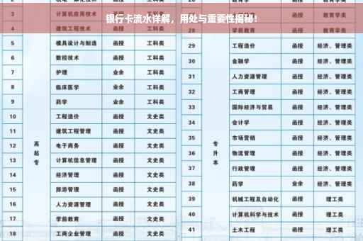银行卡流水详解，用处与重要性揭秘！