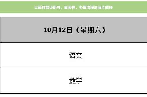大额存款证明书，重要性、办理流程与图片解析