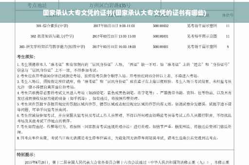 国家承认大专文凭的证书(国家承认大专文凭的证书有哪些)