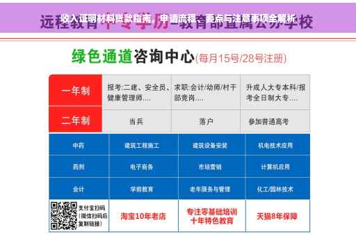 收入证明材料贷款指南，申请流程、要点与注意事项全解析