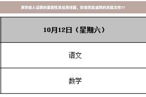 房贷收入证明的重要性及应用详解，影响贷款成败的关键文件??