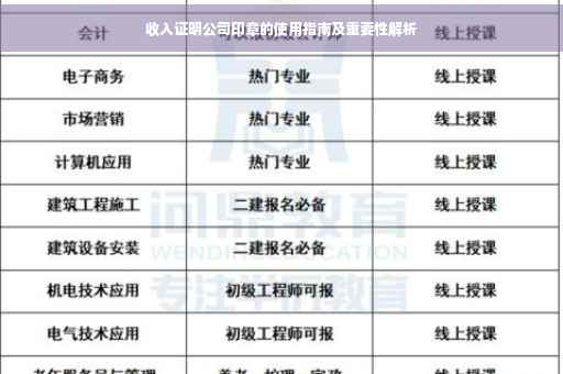 收入证明公司印章的使用指南及重要性解析