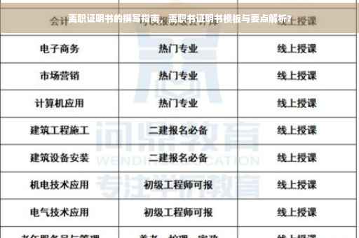 离职证明书的撰写指南，离职书证明书模板与要点解析?