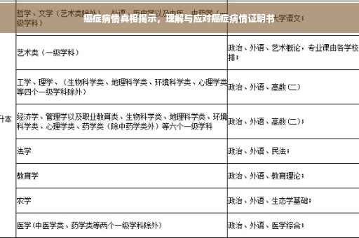 癌症病情真相揭示，理解与应对癌症病情证明书