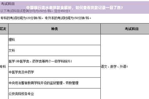 中国银行流水表贷款全解析，如何查看贷款记录一目了然？