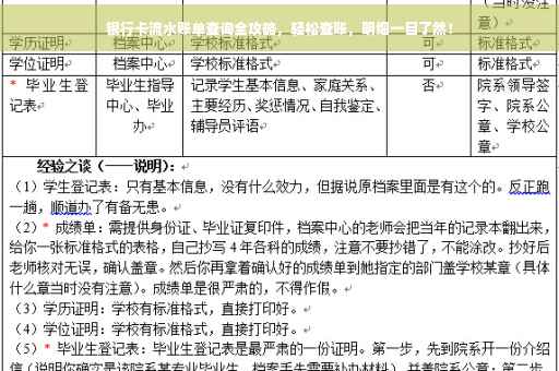 银行卡流水账单查询全攻略，轻松查账，明细一目了然！