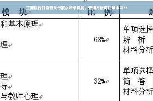工商银行能否查父母流水账单详解，查询方法与注意事项??