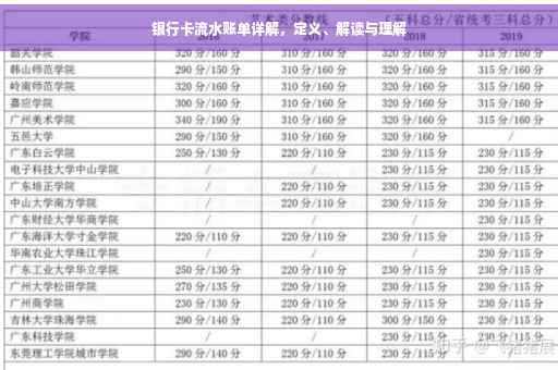 银行卡流水账单详解，定义、解读与理解