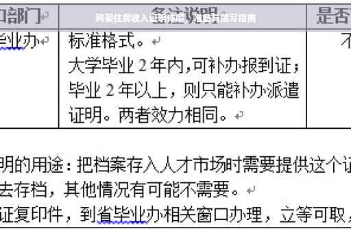 购买住房收入证明详解，准备与撰写指南