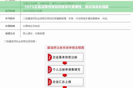 TOTO正品证明书背后的故事与重要性，验证真品的保障