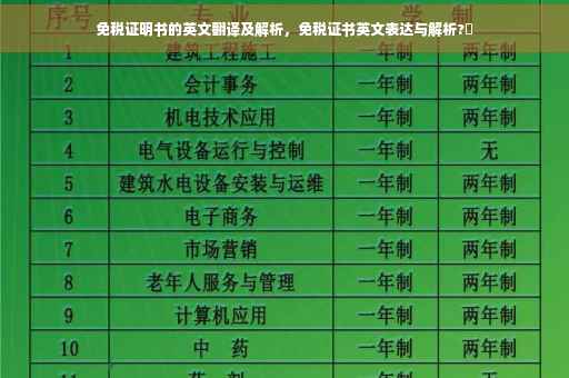 免税证明书的英文翻译及解析，免税证书英文表达与解析?✨