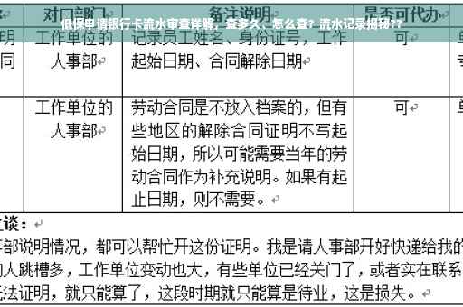 低保申请银行卡流水审查详解，查多久、怎么查？流水记录揭秘??