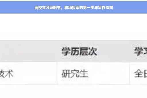 离校实习证明书，职场探索的第一步与写作指南