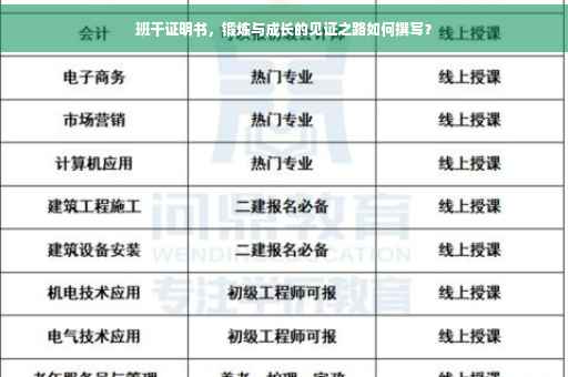 班干证明书，锻炼与成长的见证之路如何撰写？