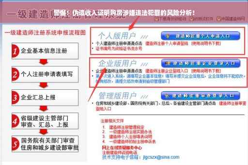 警惕！伪造收入证明购房涉嫌违法犯罪的风险分析！