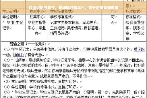 诊断证明书软件，推动医疗信息化，提升患者管理效率