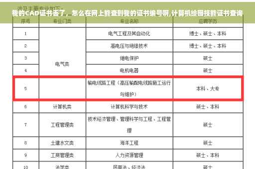 我的CAD证书丢了，怎么在网上能查到我的证书编号啊,计算机绘图技能证书查询