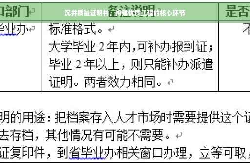 沉井质量证明书，构建优质工程的核心环节