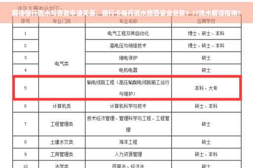 解读银行流水与贷款申请关系，银行卡每月流水能否安全贷款？??流水解读指南?