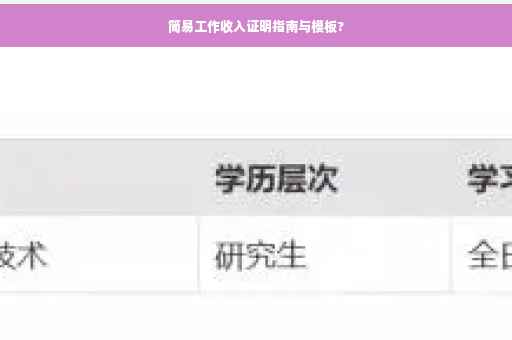 简易工作收入证明指南与模板?