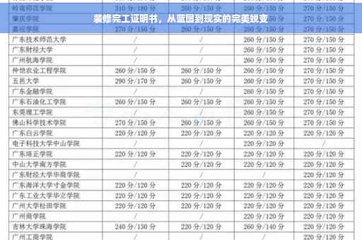 装修完工证明书，从蓝图到现实的完美蜕变