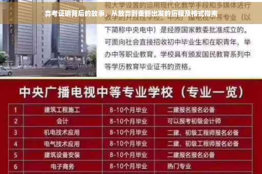 弃考证明背后的故事,从放弃到重新出发的历程及格式指南 弃考证明背后的故事,从放弃到重新出发的历程及格式指南
