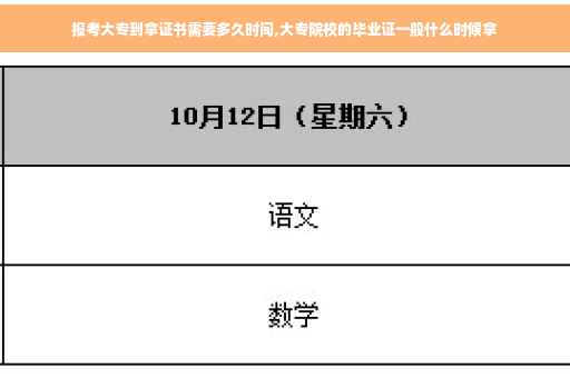 报考大专到拿证书需要多久时间,大专院校的毕业证一般什么时候拿