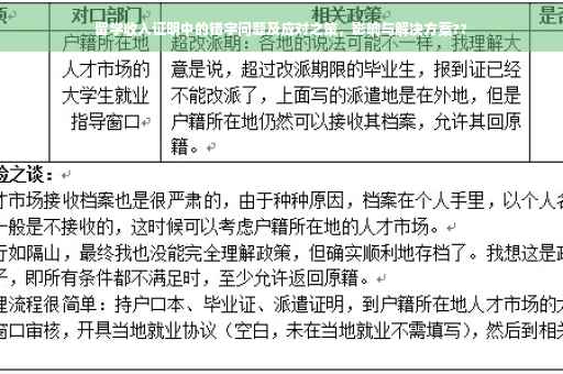 留学收入证明中的错字问题及应对之策，影响与解决方案??