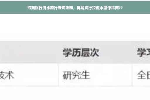 招商银行流水跨行查询攻略，详解跨行拉流水操作指南??