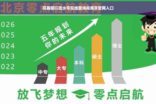 招商银行流水号在线查询指南及官网入口
