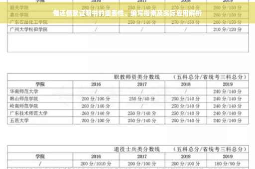 催还借款证明书的重要性、编写指南及实际应用解析